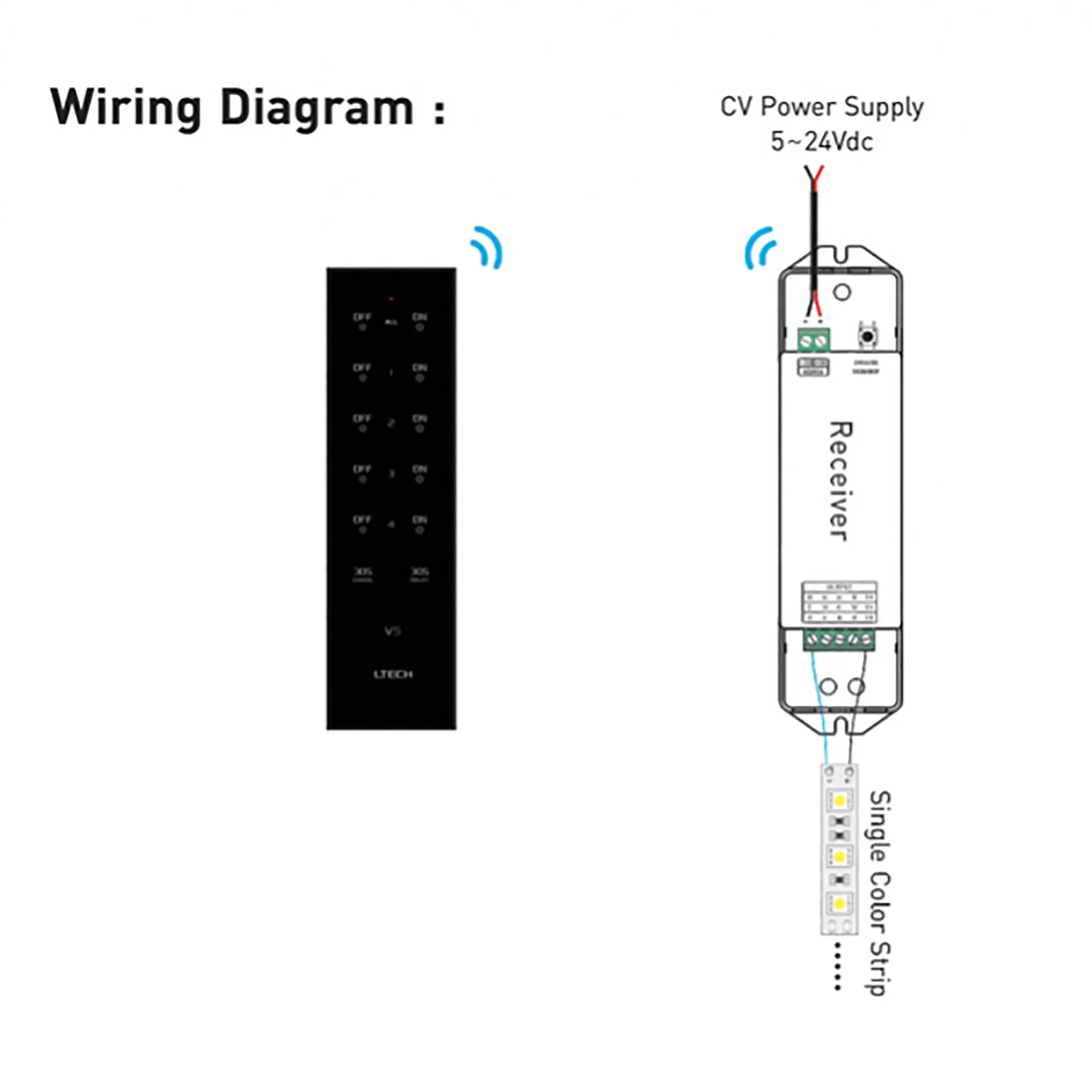 4 Zone RF Dimming Remote Control 2.4GHz RF CR2032 30m Range V5  LTECH Remote Control